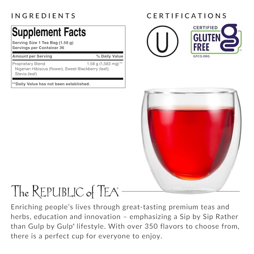 The Republic of Tea Hibiscus - Összetevők részletei